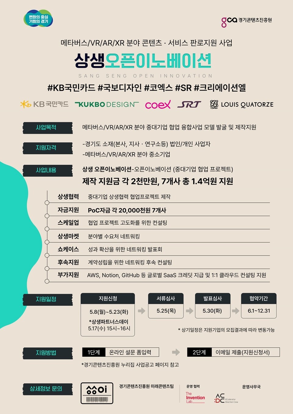  ‘상생 오픈이노베이션’ 참여기업 모집 포스터. (사진=경기도 제공)