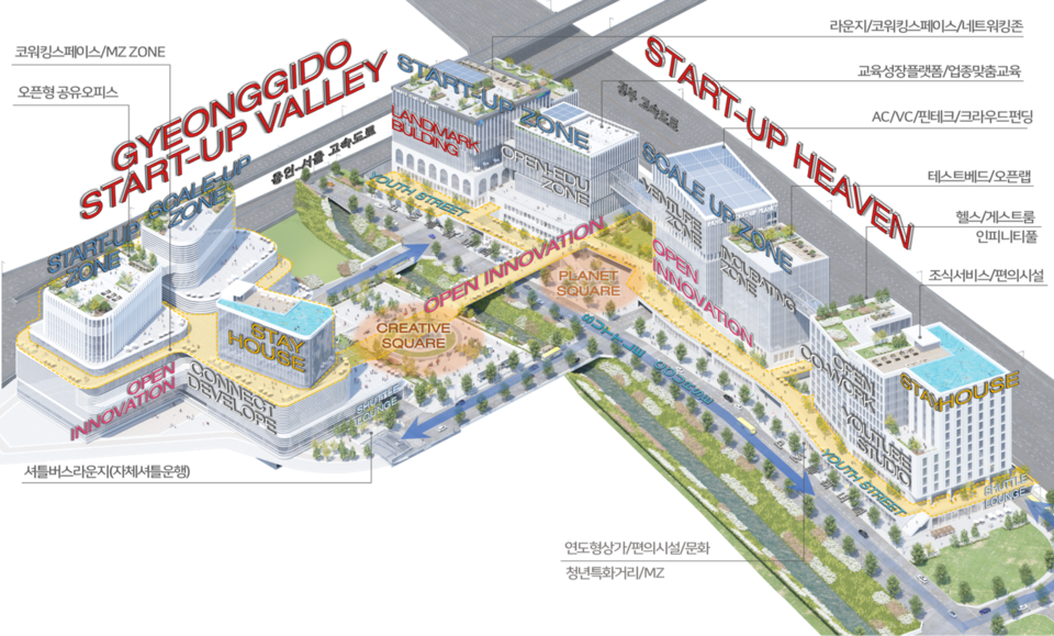 ‘판교 스타트업 플래닛(가칭)’ 컨셉안. (사진=경기도 제공)