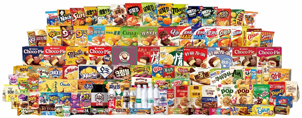 오리온은 2023년 상반기 연결기준 매출액 1조 3777억 원, 영업이익 2114억 원을 기록했다고 14일 밝혔다. (사진=오리온)