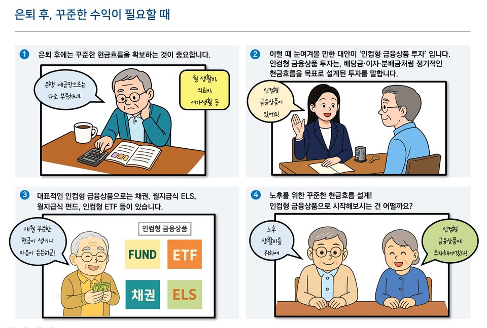 ‘시니어 고객의 여유로운 은퇴생활을 위한 인컴형 금융상품 가이드’. (사진=NH투자증권 제공)