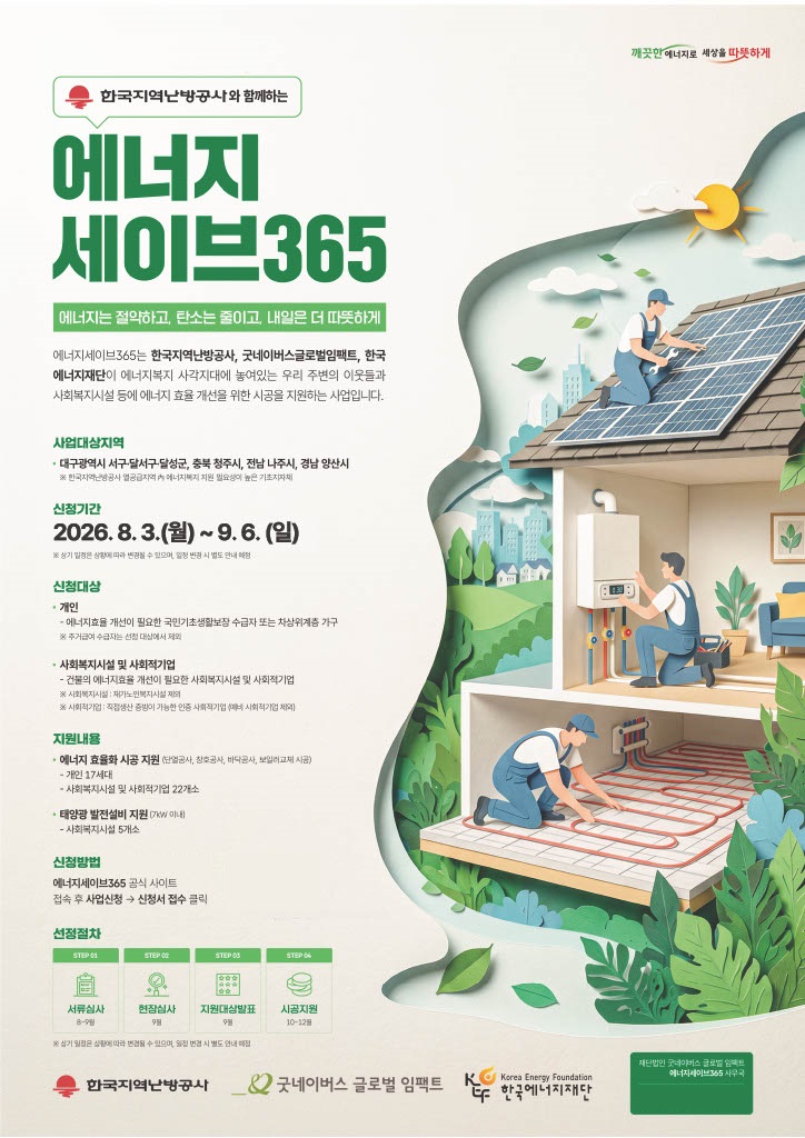 굿네이버스글로벌임팩트·한국지역난방공사·한국에너지재단, ‘에너지 세이브 365’ 접수 9월6일까지 연장