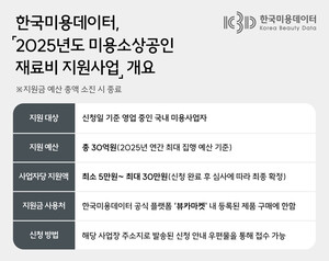 미용소상공인 재료비 부담 덜어준다···'한국미용데이터' 지원사업 추... - 뉴스 썸네일 이미지