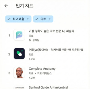 퍼슬리, 구글플레이 의료 카테고리 1위 달성 "150개국 사로잡은 의료 AI... - 뉴스 썸네일 이미지