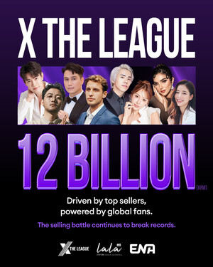 엑스 더 리그, 1라운드 매출 120억 기록···국가대항형 커머스 성과 주... - 뉴스 썸네일 이미지