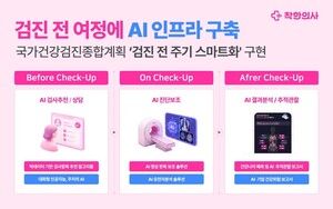 "개인별 검진설계부터 추척관찰까지" 착한의사, AI 인프라 고도화 "'검진... - 뉴스 썸네일 이미지