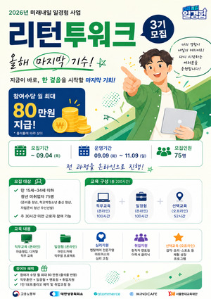 정신건강 플랫폼 마인드카페, '리턴 투 워크' 3회차 모집 성료 - 뉴스 썸네일 이미지
